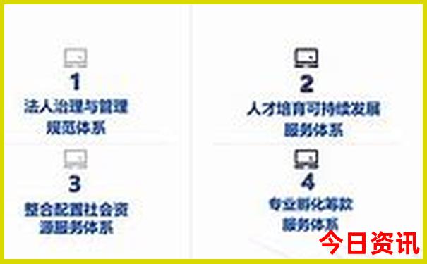 世界十大最美城市