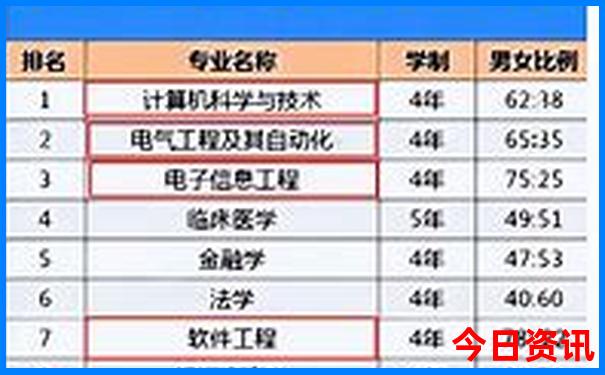 云南贵州最佳旅游时间