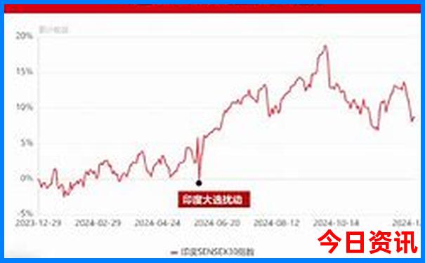 杭州亲子游玩攻略必去的地方
