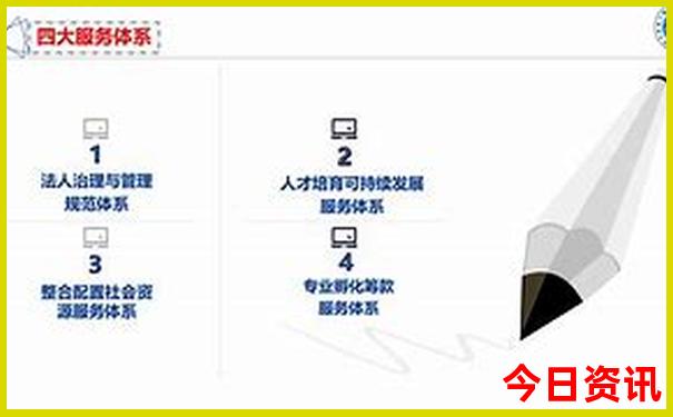 成都有哪些景点推荐