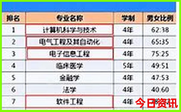 沂南景点排行榜前十名