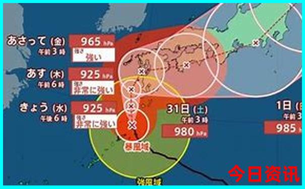 去北京必打卡的地方