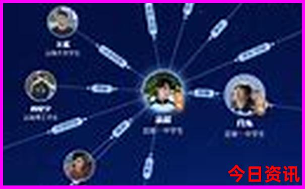 暑假去哪里玩好玩又便宜也不远